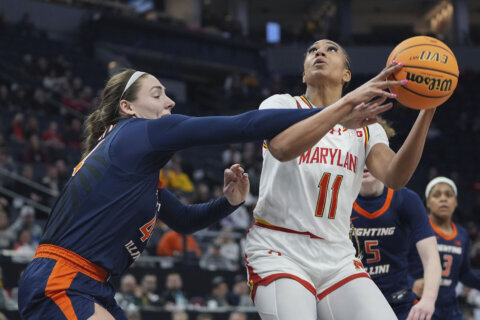 Maryland women beat Illinois 75-65 in the Big Ten Tournament for 17th straight series victory