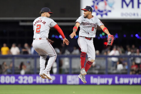 Meneses hits 2-run single in 8th to lift Nationals to 3-1 win over Marlins