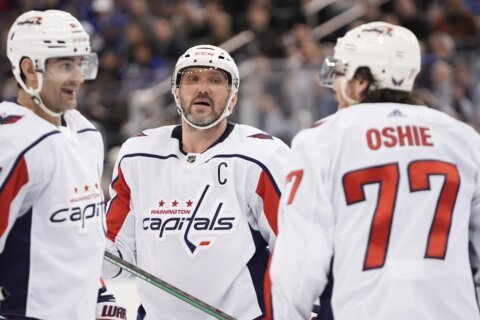 Capitals’ Alex Ovechkin has no points in an NHL playoff series for the 1st time