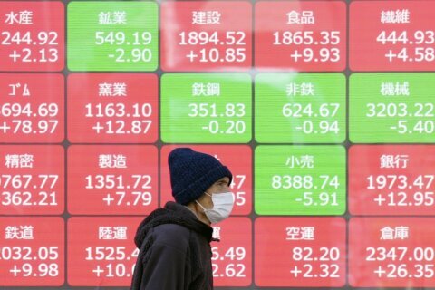 Stock market today: Asian markets are mixed after a slow day on Wall St ahead of US inflation update