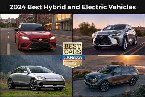 US News ranks the best 2024 Hybrid and Electric cars