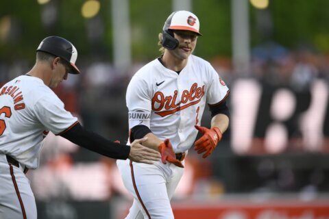 Mullins, Henderson, O’Hearn HRs helps Orioles end 5-game skid with 4-2 win over Guardians