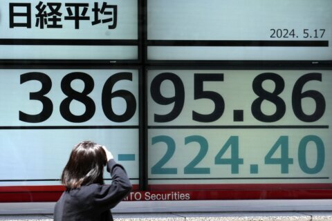 Stock market today: World shares retreat, though China stocks are lifted by new property measures