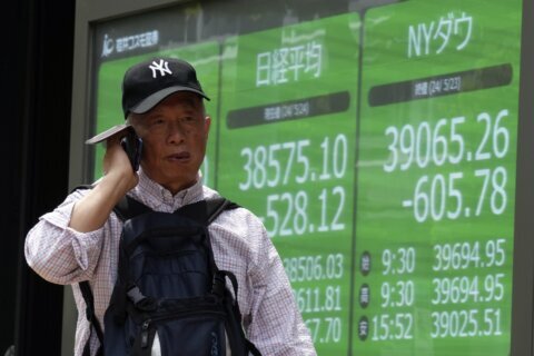 Stock market today: Worries over rates and inflation send world shares lower