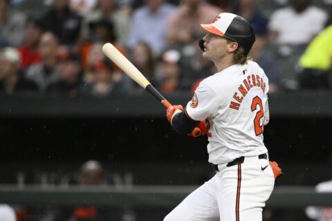 Orioles SS Gunnar Henderson is the 1st participant in this year’s Home Run Derby