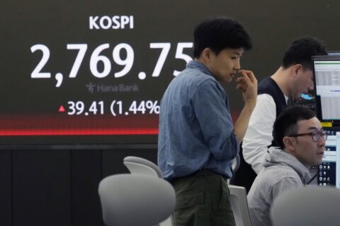 Stock market today: Asian shares retreat after Wall St edges back from records