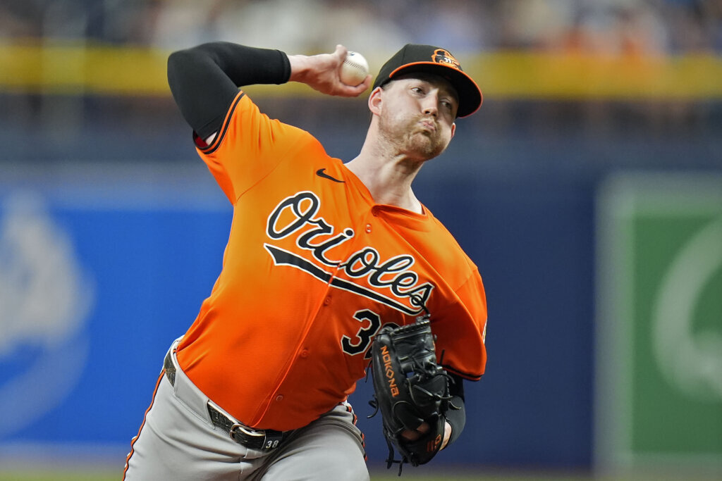 Kyle Bradish beats Orioles in first salary arbitration this year and will earn $3.55 million
