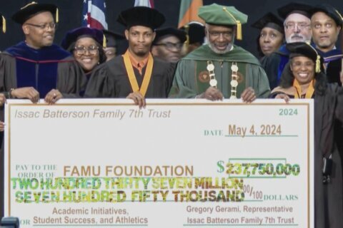 Florida A&M, a dubious donor and $237M: The transformative HBCU gift that wasn’t what it seemed
