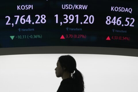 Stock market today: Asian shares are mostly lower ahead of key US inflation report