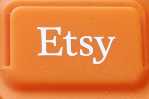 Etsy plans to test its first-ever loyalty program as it aims to boost sales