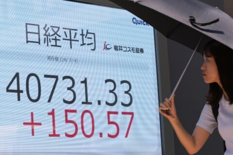 Stock market today:  Japan’s Nikkei 225 hits new record close, as other world markets advance