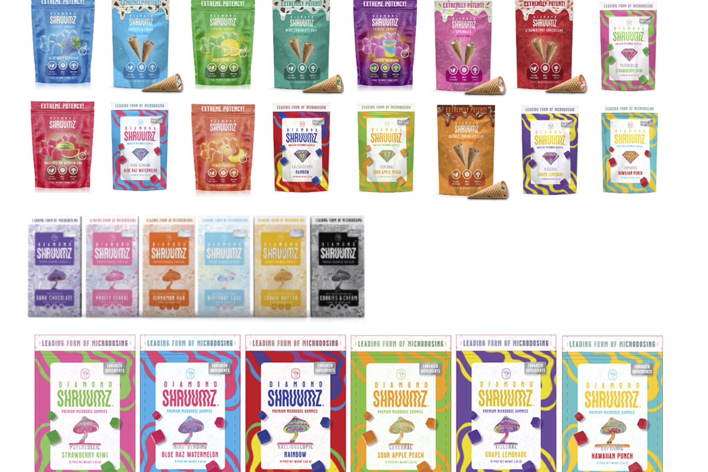 Marylander among those made ill by microdosing candies behind nearly 50 illnesses – WTOP News