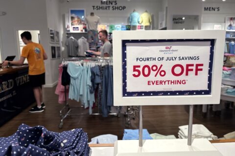Retail sales unchanged in June from May, underscoring shoppers’ resilience