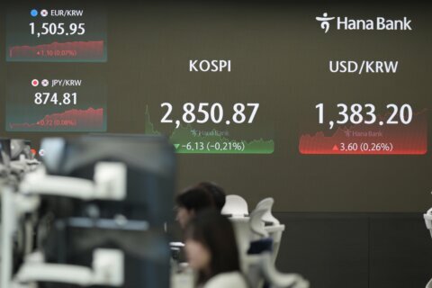 Stock market today: World shares are mixed after shooting at Trump rally, weaker China data