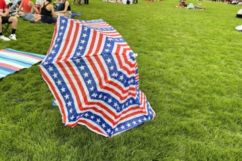 Showers exit DC area ahead of Fourth of July fireworks
