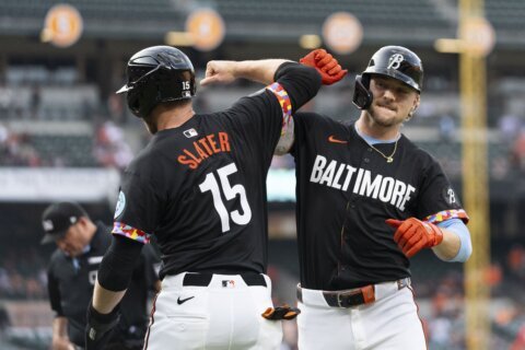 Gunnar Henderson’s 30th home run lifts the Orioles to a 4-1 win over Washington and a series split