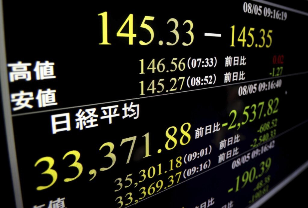 Japan’s Nikkei 225 stock index sinks 12.4% as investors dump a wide range of shares