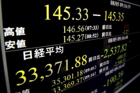 Japan’s Nikkei 225 stock index sinks 12.4% as investors dump a wide range of shares