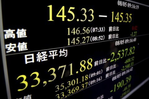 Japan's Nikkei 225 stock index plunges 12.4% as investors dump a wide range of shares