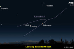 Illustration showing Jupiter and Mars