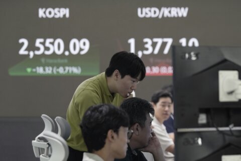 Asian shares are mixed after Wall Street decline led by falling tech stocks