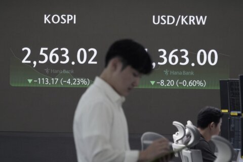 Dow drops 900 points, and Japanese stocks suffer worst crash since 1987 on U.S. economy worries