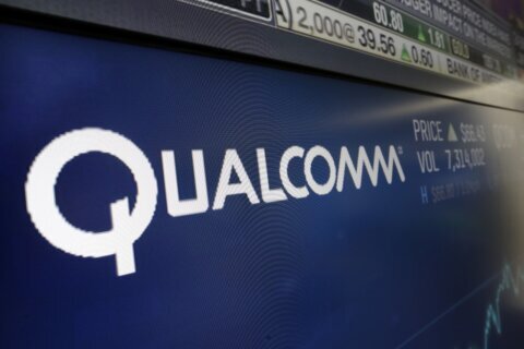 European Union court largely upholds Qualcomm antitrust penalty in 2019 case but trims fine