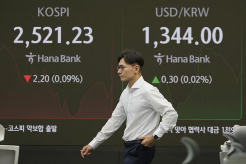 Stock market today: Asian benchmarks dip after Wall Street’s mixed finish