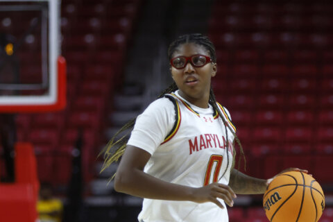 Women’s College Basketball Preview: Maryland, Georgetown, George Mason and Howard excited about the new season