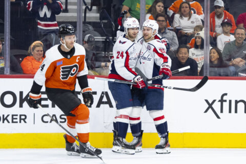 Dowd, Mangiapane scored short-handed goals as Washington beats Flyers 4-1