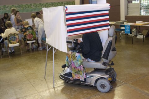 Voters with disabilities are feeling ignored by presidential candidates