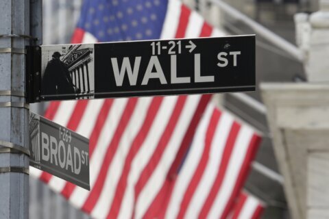 Stock market today: Wall Street drifts as oil rises and US economy shows more signs of strength