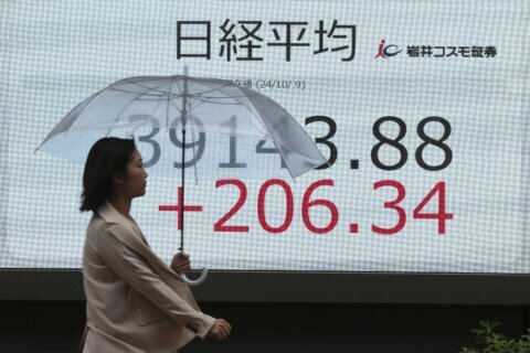 Stock market today: Wall Street holds firm after Shanghai stocks suffer worst drop since early COVID