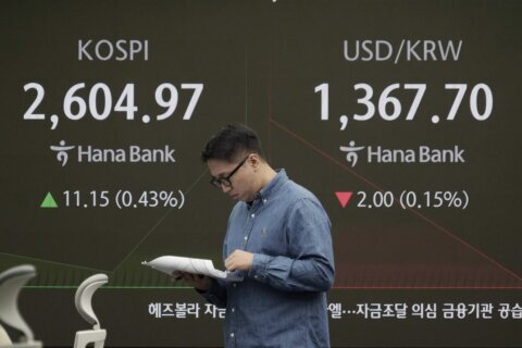 Stock market today: Asian markets are mixed after another winning close on Wall Street