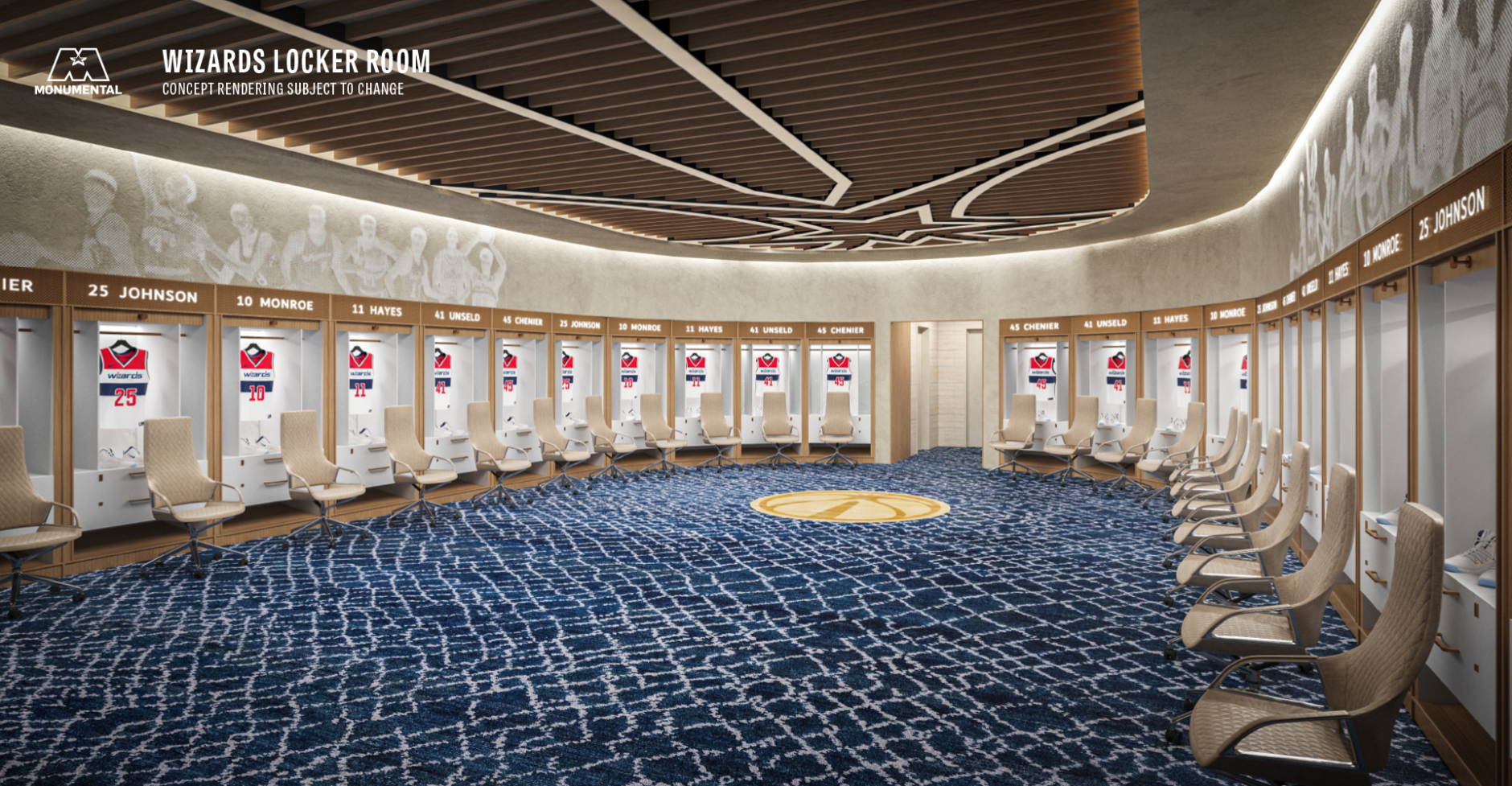 Wizards Locker Room