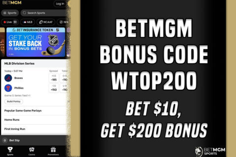 BetMGM Bonus Code WTOP200: Bet $10, Get $200 NBA Promo Tonight