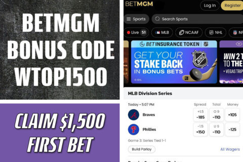 BetMGM Bonus Code WTOP1500: Unlock $1.5K NBA Cup Promo