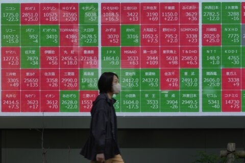 Stock market today: Asian shares are mixed after Wall Street suffers worst loss since Election Day