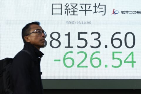 Stock market today: Asian shares mostly fall on worries about Trump’s tariffs