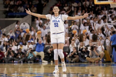 UCLA moves up to No. 1 in AP Top 25 women’s basketball poll for first time in history