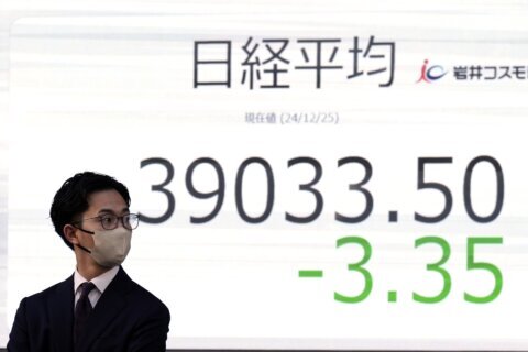 Stock market today: Asian shares are mostly lower, with most world markets closed for Christmas