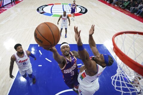 Suns’ Beal stars as a reserve in win over 76ers and makes it clear he believes he is an NBA starter