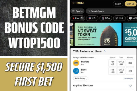 BetMGM Bonus Code WTOP1500: $1,500 for NBA, CFB Bowl Games