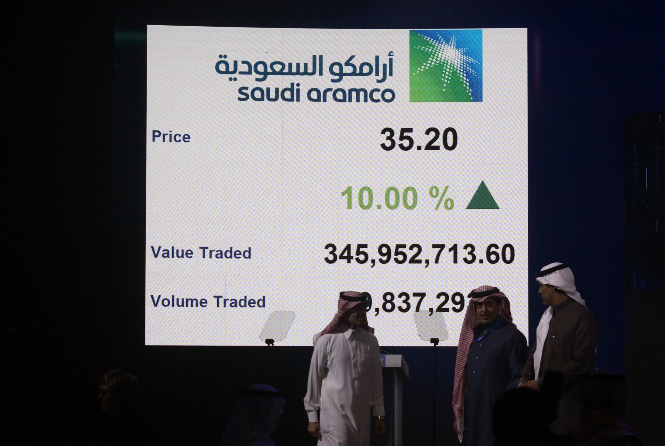 Low energy prices sting Aramco profits and squeeze Saudi development plans - News