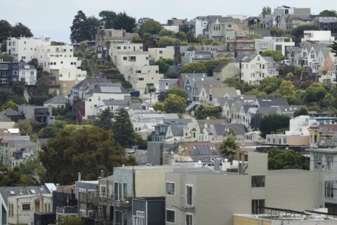 US home sales rose in July as mortgage rates eased a bit and home prices grew more slowly