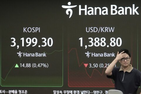 Wall Street rises to a record with hopes for cuts to interest rates