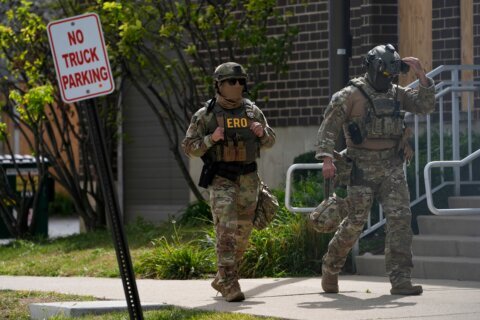 US Immigration Facilities Security