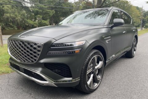 2026 Genesis GV80