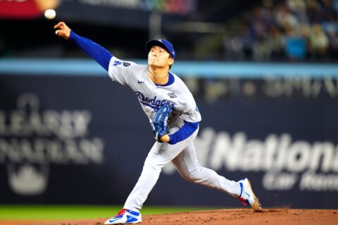 With Gausman and Yamamoto, the splitter is back in the spotlight for World Series Game 6