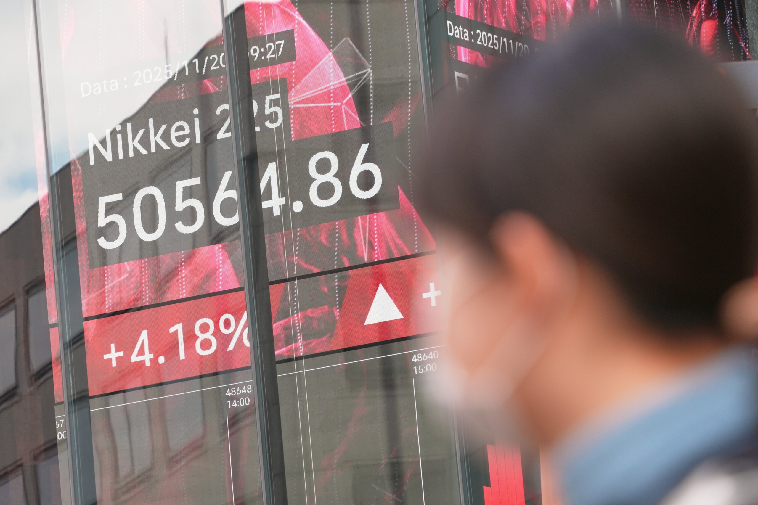 Big swings keep rocking Wall Street as US stocks drop sharply after